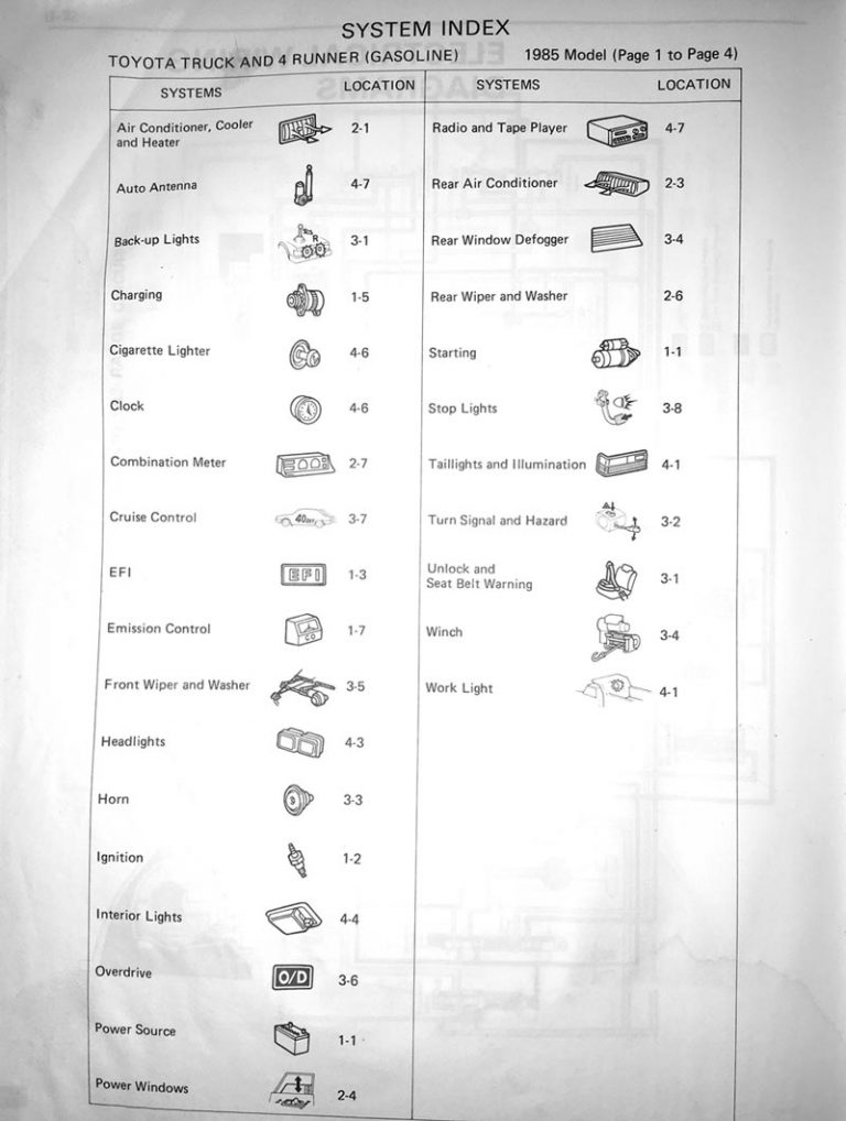 1985 Toyota Pickup Truck Hilux & 4Runner Wiring Diagram